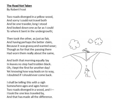 Road Not Taken Robert Frost